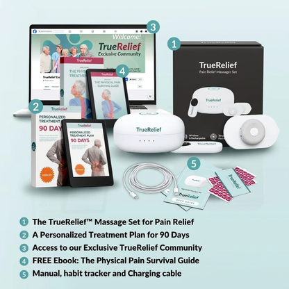 TrueRelief Adaptive Correction System